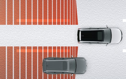 cảnh báo điểm mù mitsubishi pajero sport